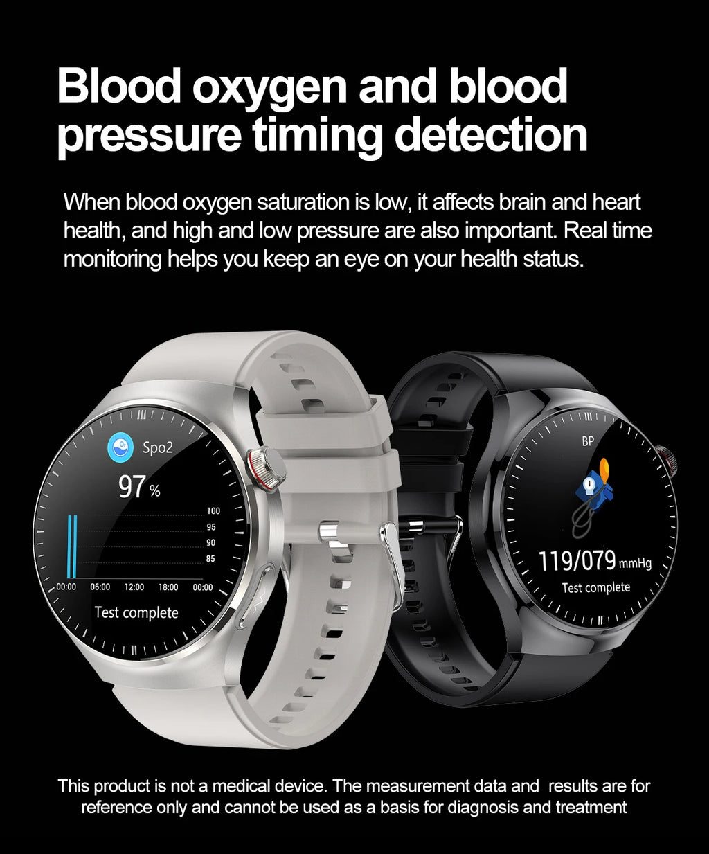 2025 New Smart Health Sport Watch all in one