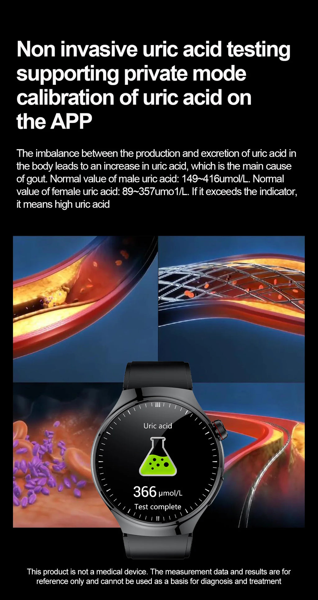 2025 New Smart Health Sport Watch all in one