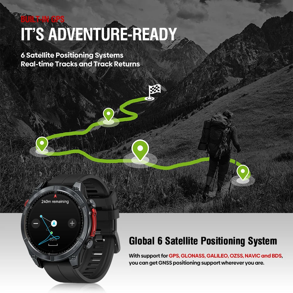 NEW 2025 Stratos 4 GPS AMOLED Smart Watch