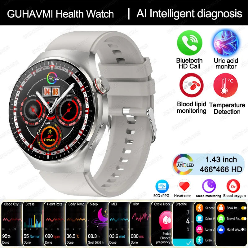 2025 New Smart Health Sport Watch all in one