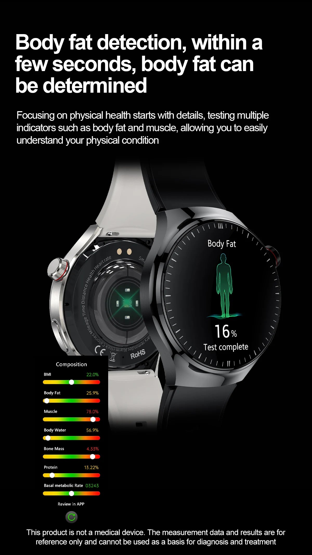 2025 New Smart Health Sport Watch all in one