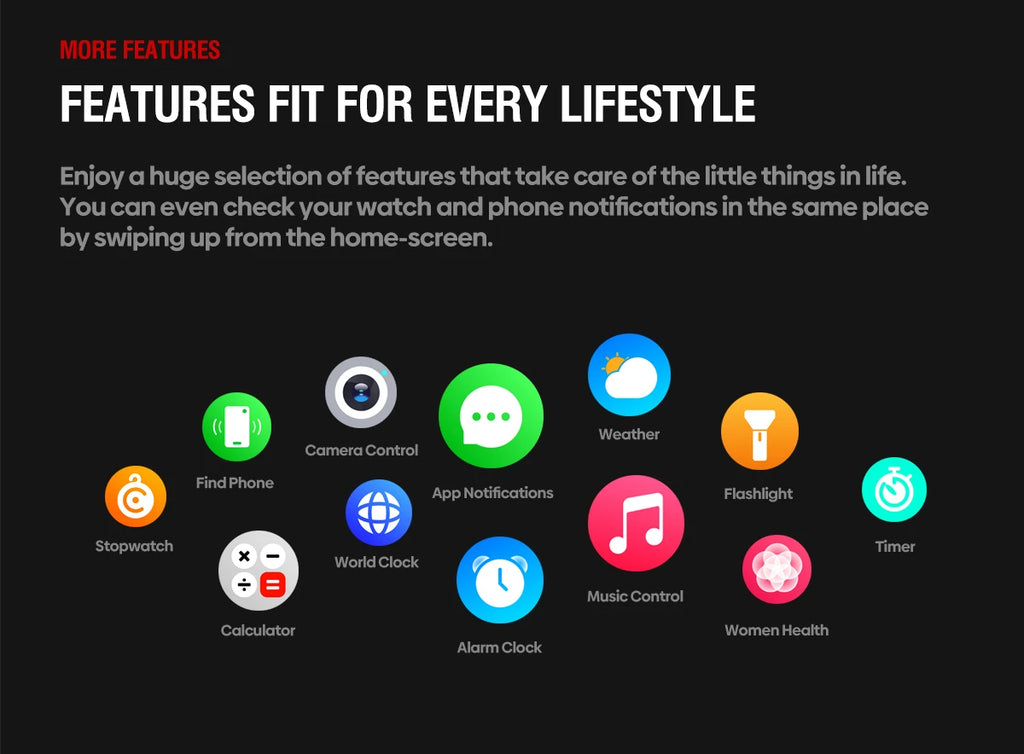 NEW 2025 Stratos 4 GPS AMOLED Smart Watch