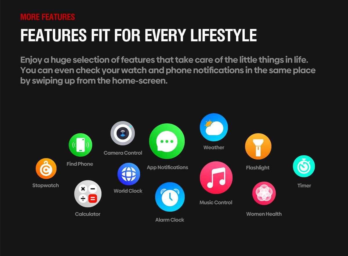 NEW 2025 Stratos 4 GPS AMOLED Smart Watch