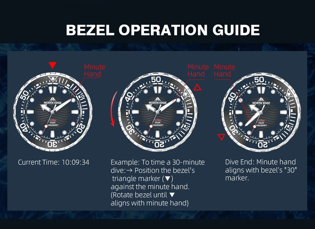 New 2025 Men Luxury Solar Dive Watch