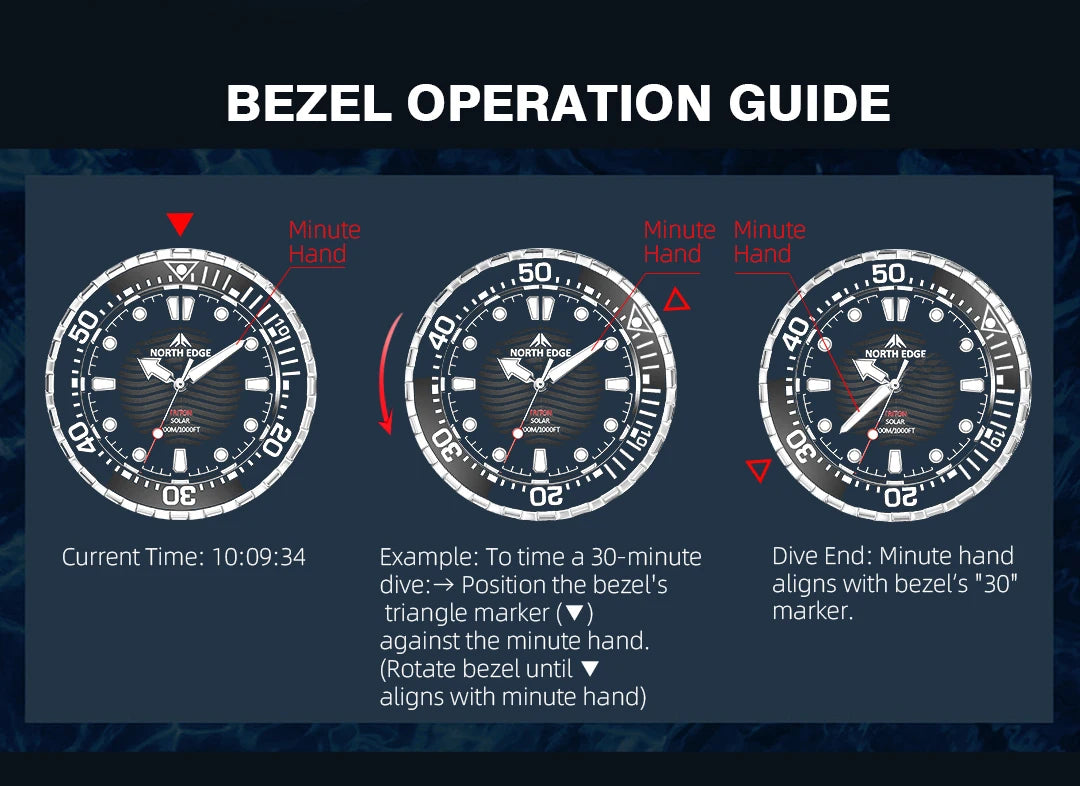 New 2025 Men Luxury Solar Dive Watch