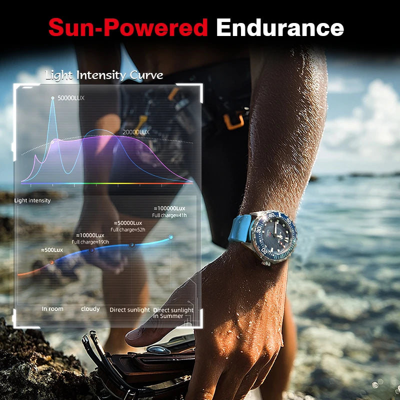 New 2025 Men Luxury Solar Dive Watch